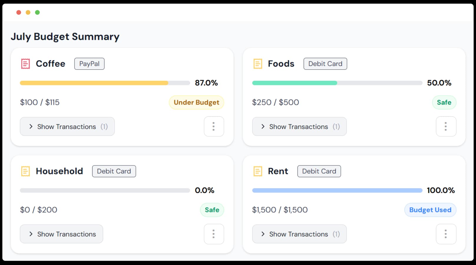 A clear and simple budget planner interface from Monsy.