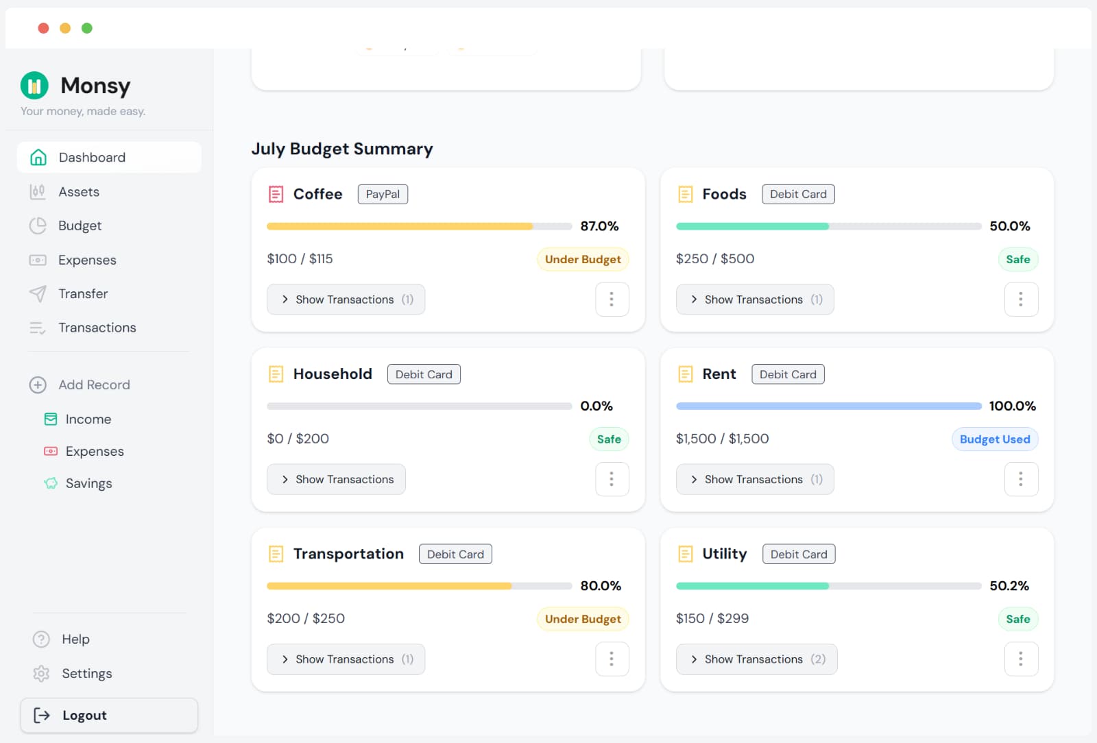 Budget progress bars showing safe, warning, and over-budget statuses.