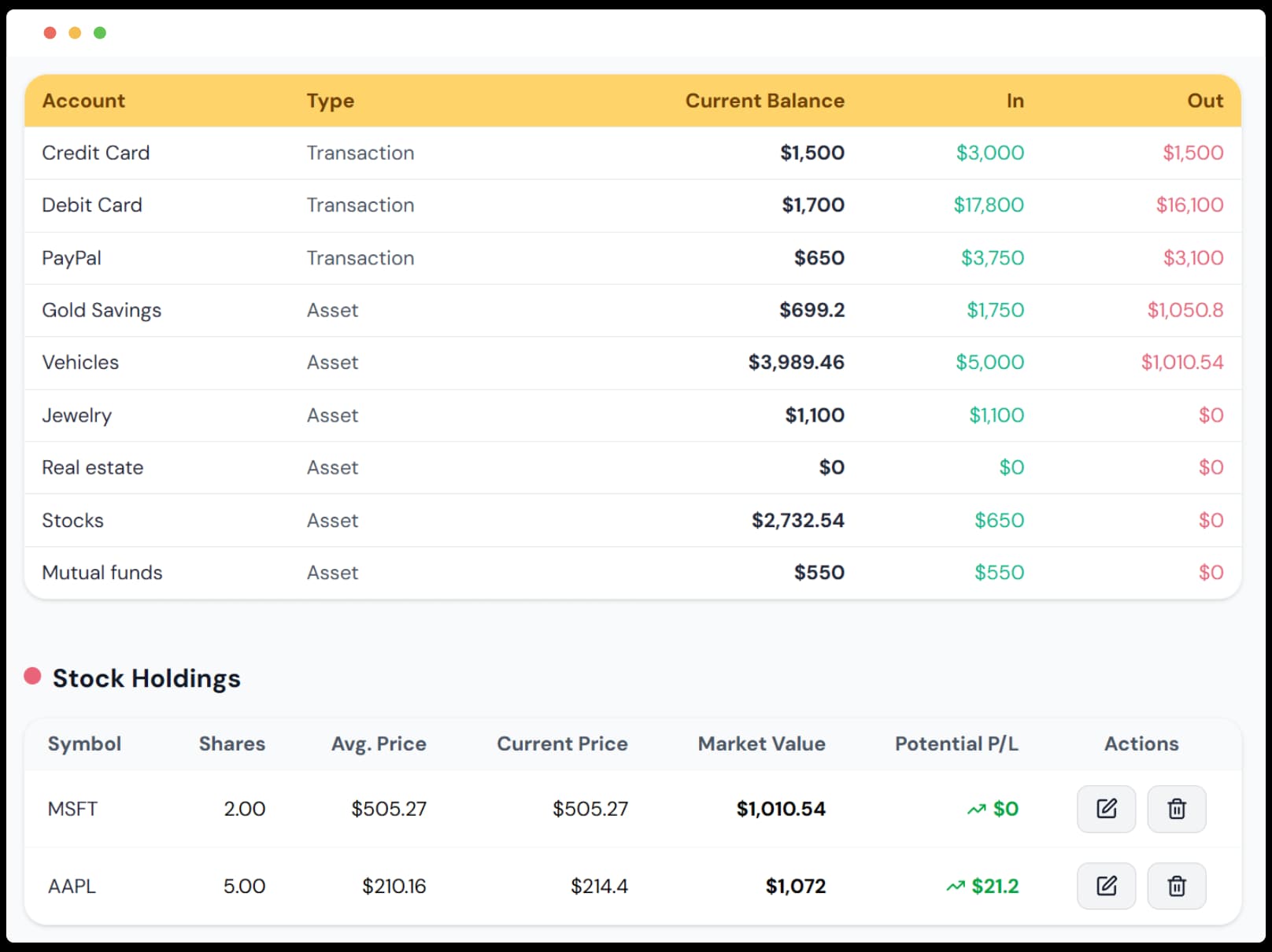 A user interacting with the Monsy dashboard to plan their financial future.