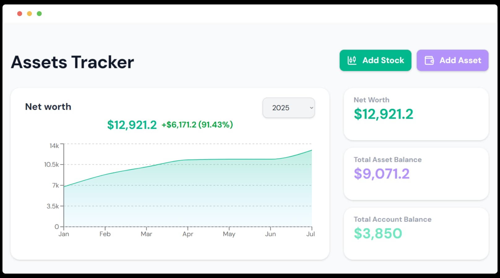 The Monsy assets page showing a list of different assets and total net worth.